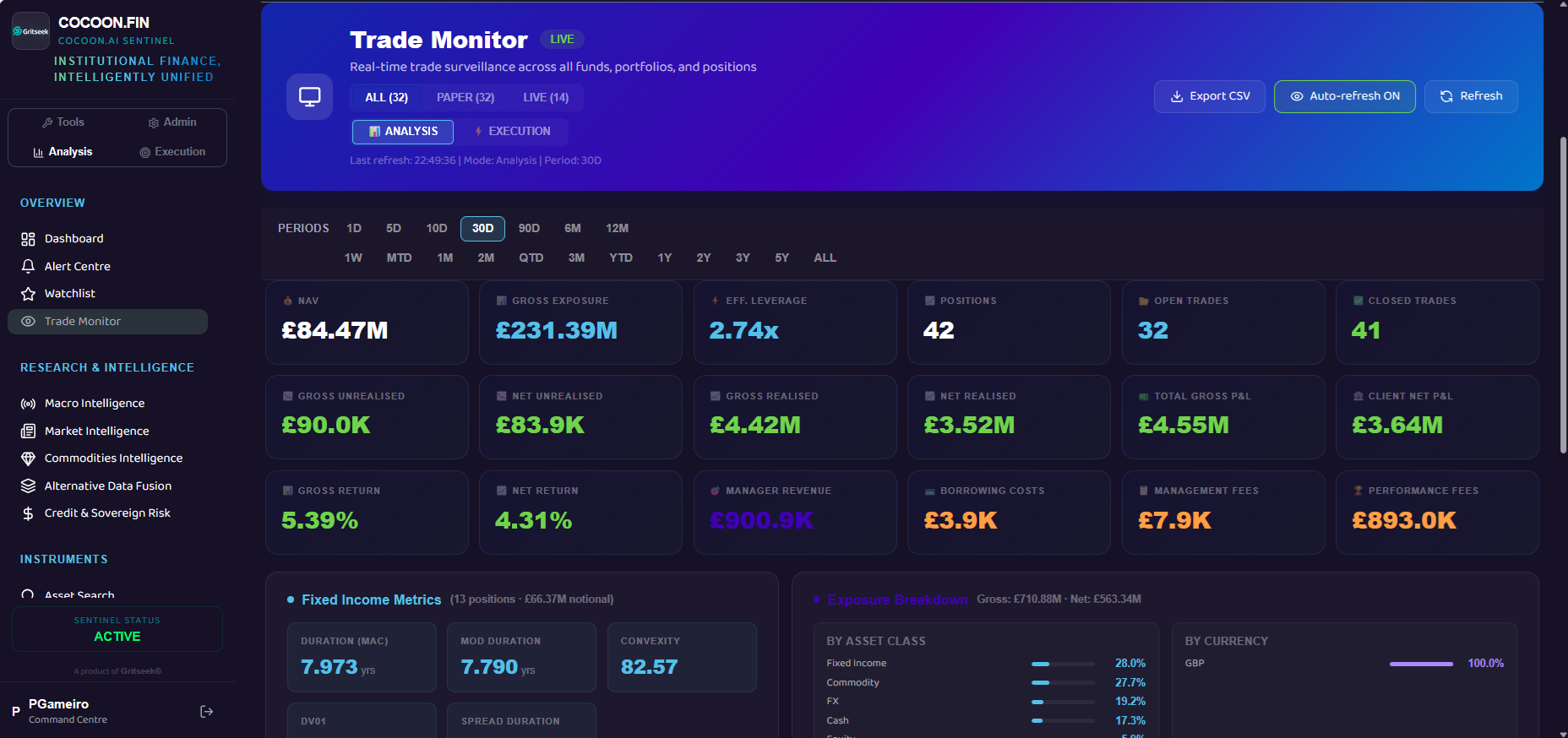 COCOON.FIN Trade Monitor
